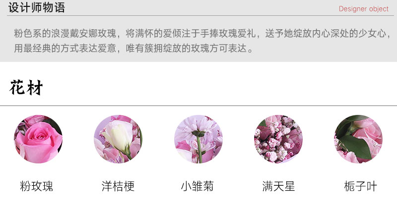 小孩过生日送什么鲜花